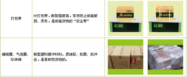 乐陵市到东湖物流公司

